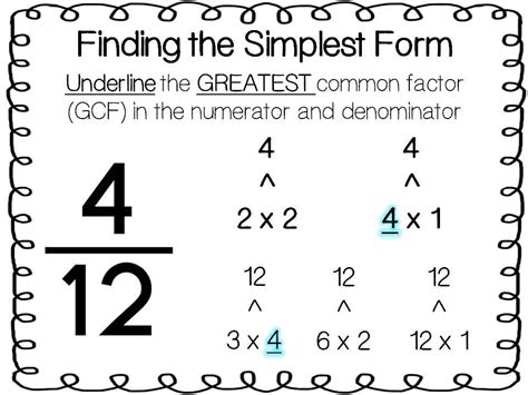 12 24 in simplest form